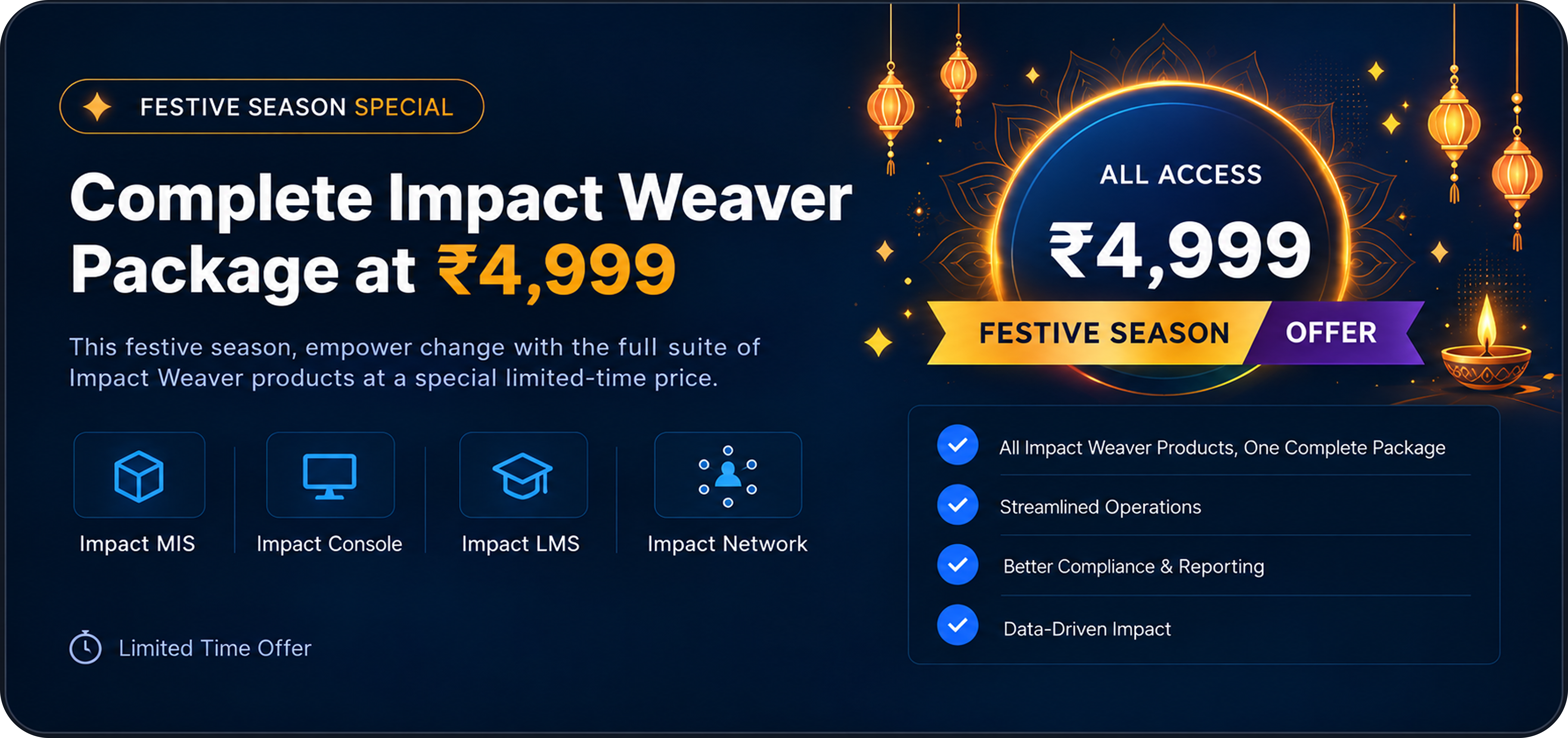 Your Complete Impact Suite at ₹4,999